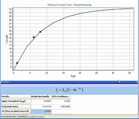 incremental gompertz output von bert